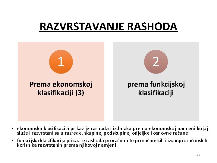 RAZVRSTAVANJE RASHODA 1 2 Prema ekonomskoj klasifikaciji (3) prema funkcijskoj klasifikaciji • ekonomska klasifikacija