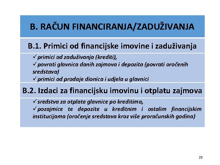 B. RAČUN FINANCIRANJA/ZADUŽIVANJA B. 1. Primici od financijske imovine i zaduživanja üprimici od zaduživanja