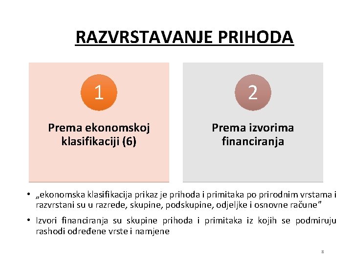 A. RAZVRSTAVANJE PRIHODA 1 2 Prema ekonomskoj klasifikaciji (6) Prema izvorima financiranja • „ekonomska