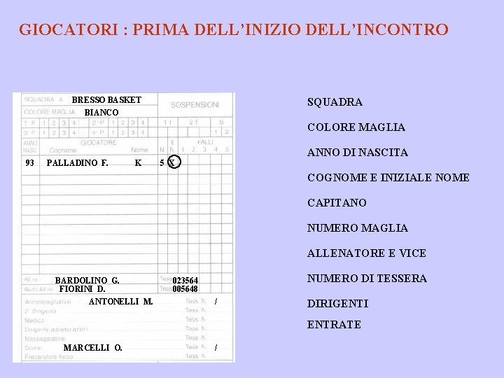 GIOCATORI : PRIMA DELL’INIZIO DELL’INCONTRO BRESSO BASKET BIANCO SQUADRA COLORE MAGLIA 93 PALLADINO F.