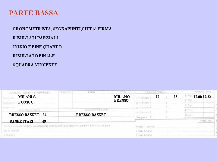 PARTE BASSA CRONOMETRISTA, SEGNAPUNTI, CITTA’ FIRMA RISULTATI PARZIALI INIZIO E FINE QUARTO RISULTATO FINALE