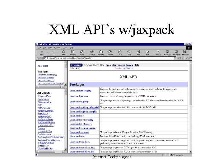 XML API’s w/jaxpack Internet Technologies 