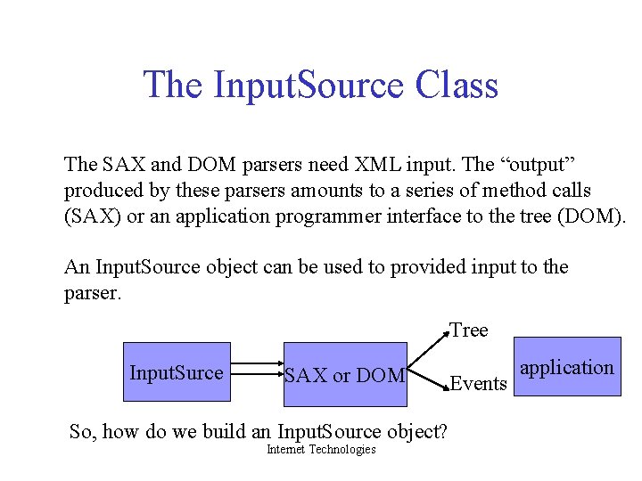 The Input. Source Class The SAX and DOM parsers need XML input. The “output”