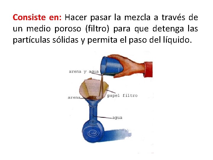 Consiste en: Hacer pasar la mezcla a través de un medio poroso (filtro) para