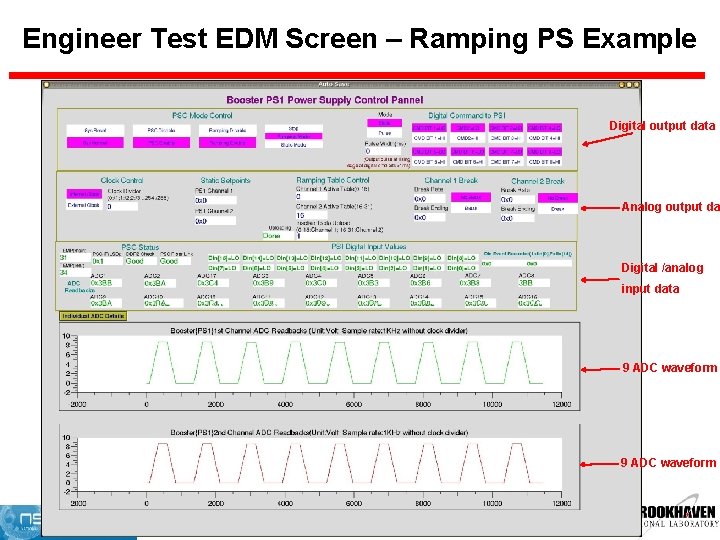 Engineer Test EDM Screen – Ramping PS Example Digital output data Analog output da