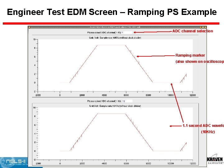Engineer Test EDM Screen – Ramping PS Example ADC channel selection Ramping marker (also