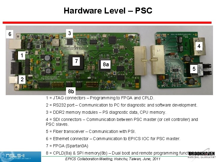 Hardware Level – PSC 3 6 4 1 7 7 a 8 a 5