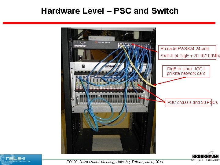 Hardware Level – PSC and Switch Brocade FWS 624 24 -port Switch (4 Gig.