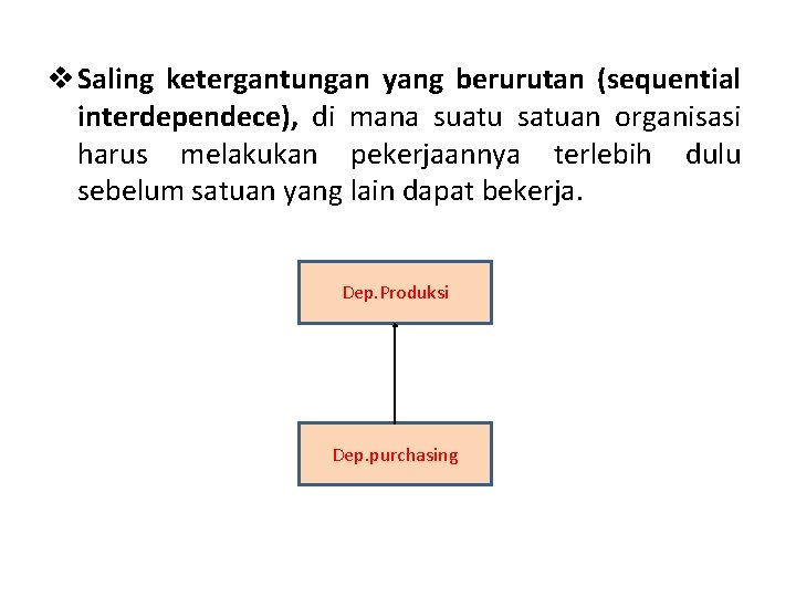 v Saling ketergantungan yang berurutan (sequential interdependece), di mana suatu satuan organisasi harus melakukan