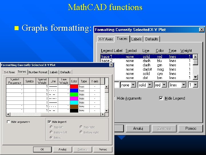 Math. CAD functions n Graphs formatting: 