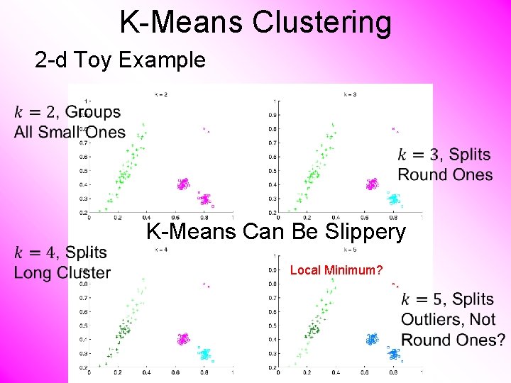 K-Means Clustering 2 -d Toy Example K-Means Can Be Slippery Local Minimum? 