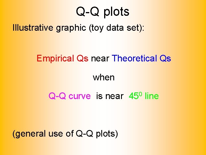 Q-Q plots Illustrative graphic (toy data set): Empirical Qs near Theoretical Qs when Q-Q