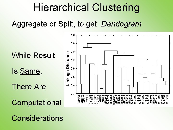 Hierarchical Clustering Aggregate or Split, to get Dendogram While Result Is Same, There Are