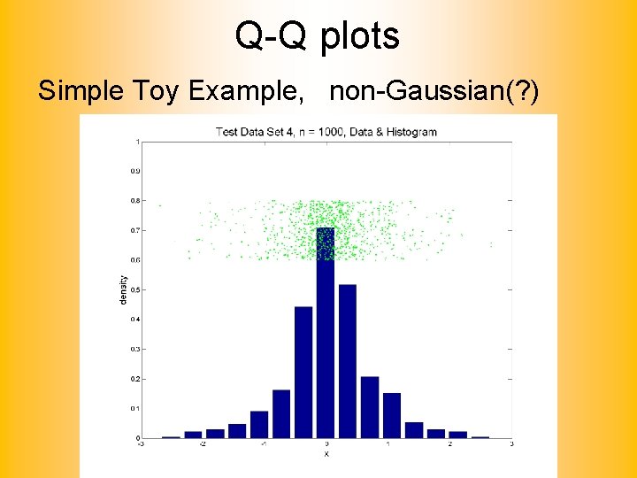 Q-Q plots Simple Toy Example, non-Gaussian(? ) 