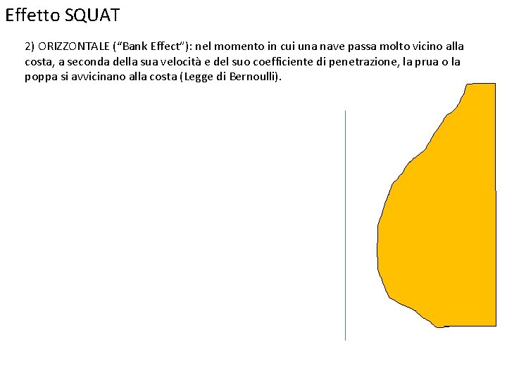 Effetto SQUAT 2) ORIZZONTALE (“Bank Effect”): nel momento in cui una nave passa molto