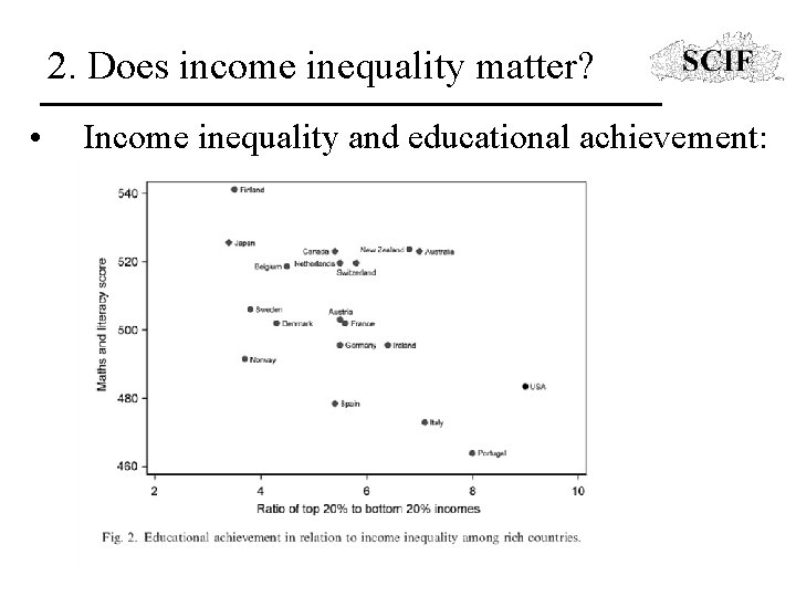 2. Does income inequality matter? • Income inequality and educational achievement: 