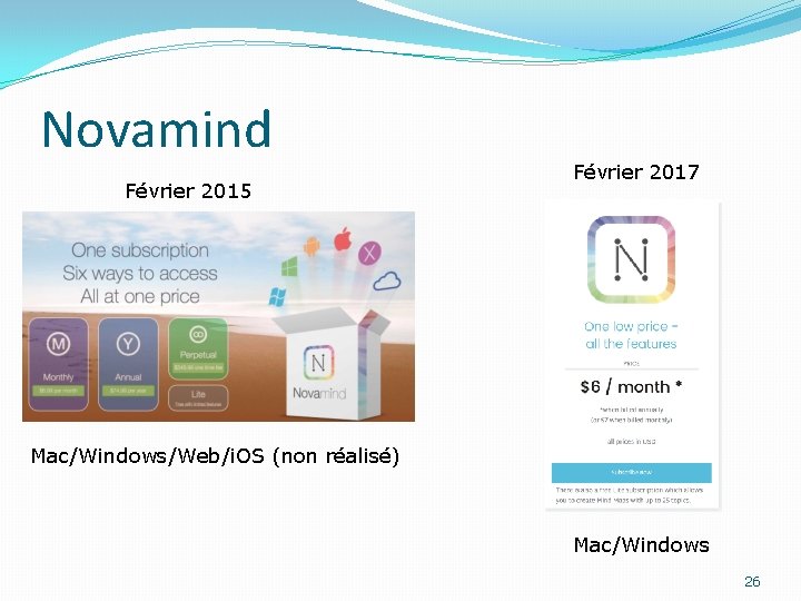 Novamind Février 2015 Février 2017 Mac/Windows/Web/i. OS (non réalisé) Mac/Windows 26 