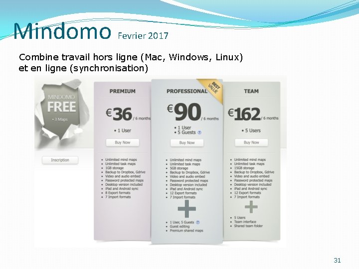 Mindomo Fevrier 2017 Combine travail hors ligne (Mac, Windows, Linux) et en ligne (synchronisation)