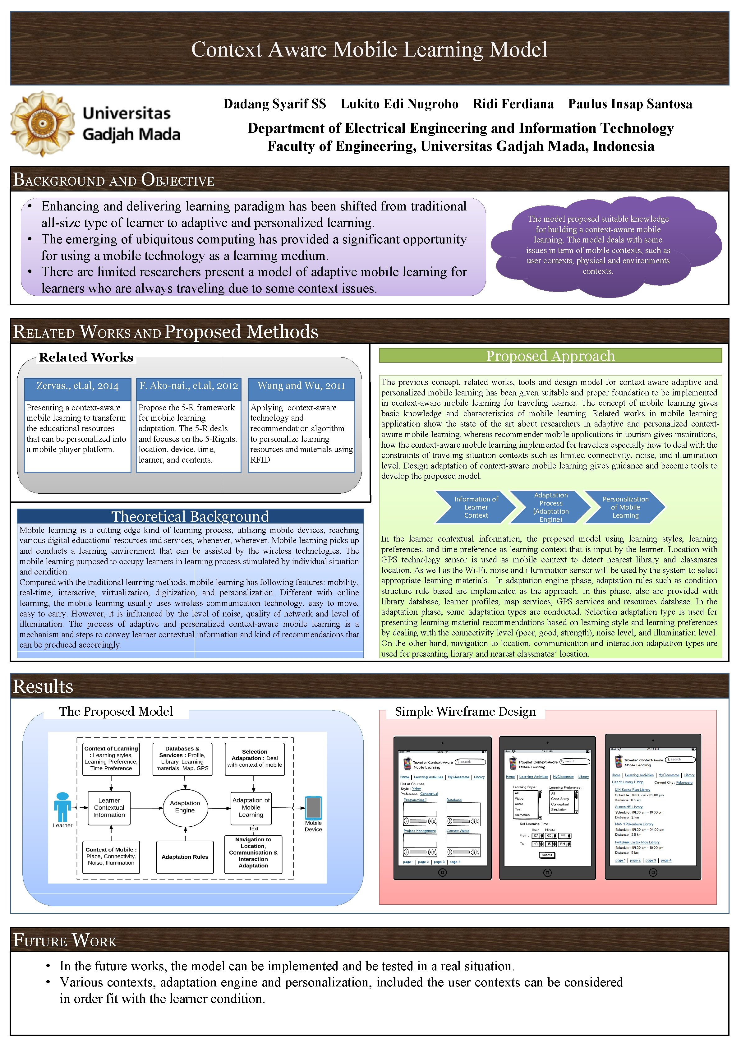 Context Aware Mobile Learning Model Dadang Syarif SS Lukito Edi Nugroho Ridi Ferdiana Paulus