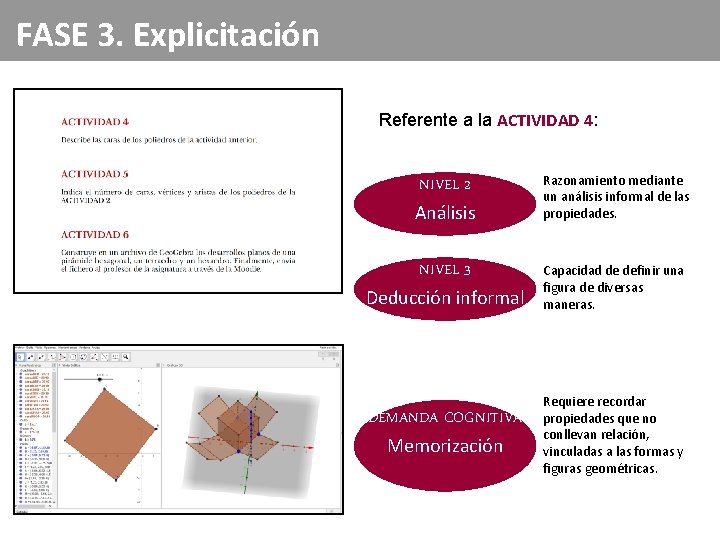 FASE 3. Explicitación Referente a la ACTIVIDAD 4: NIVEL 2 Razonamiento mediante un análisis FASE 3. Explicitación Referente a la ACTIVIDAD 4: NIVEL 2 Razonamiento mediante un análisis
