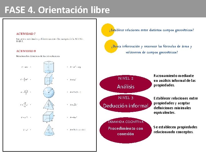 FASE 4. Orientación libre ¿Establece relaciones entre distintos cuerpos geométricos? ¿Busca información y reconoce FASE 4. Orientación libre ¿Establece relaciones entre distintos cuerpos geométricos? ¿Busca información y reconoce