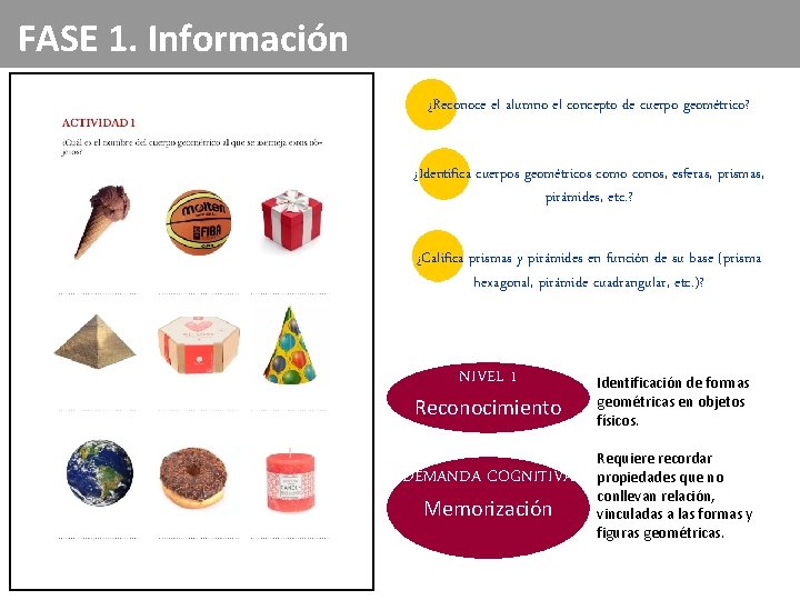 FASE 1. Información ¿Reconoce el alumno el concepto de cuerpo geométrico? ¿Identifica cuerpos geométricos FASE 1. Información ¿Reconoce el alumno el concepto de cuerpo geométrico? ¿Identifica cuerpos geométricos