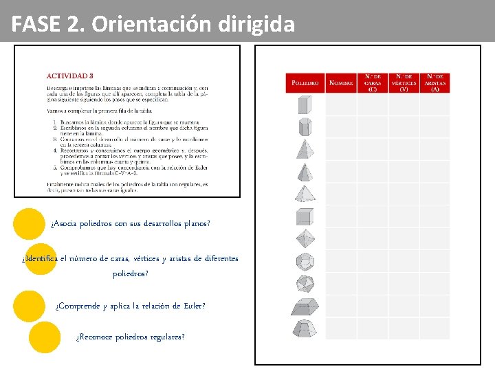 FASE 2. Orientación dirigida ¿Asocia poliedros con sus desarrollos planos? ¿Identifica el número de FASE 2. Orientación dirigida ¿Asocia poliedros con sus desarrollos planos? ¿Identifica el número de
