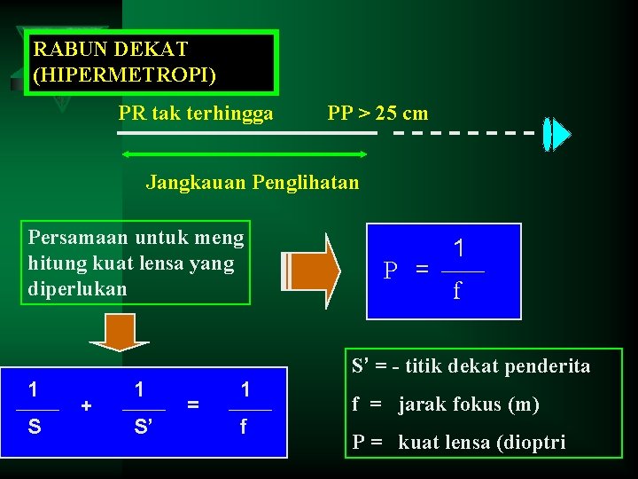 RABUN DEKAT (HIPERMETROPI) PR tak terhingga PP > 25 cm Jangkauan Penglihatan Persamaan untuk