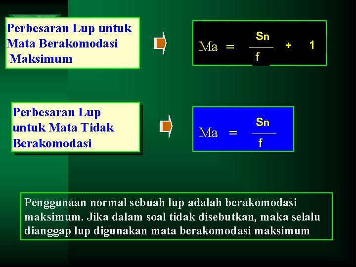 Perbesaran Lup untuk Mata Berakomodasi Maksimum Perbesaran Lup untuk Mata Tidak Berakomodasi Ma =