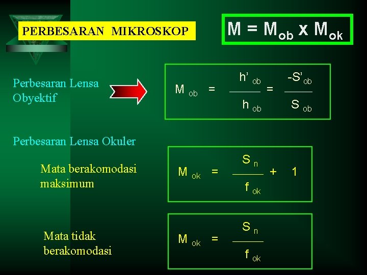 PERBESARAN MIKROSKOP Perbesaran Lensa Obyektif M ob = Mob x Mok h’ ob =