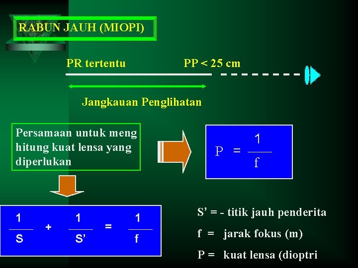 RABUN JAUH (MIOPI) PR tertentu PP < 25 cm Jangkauan Penglihatan Persamaan untuk meng