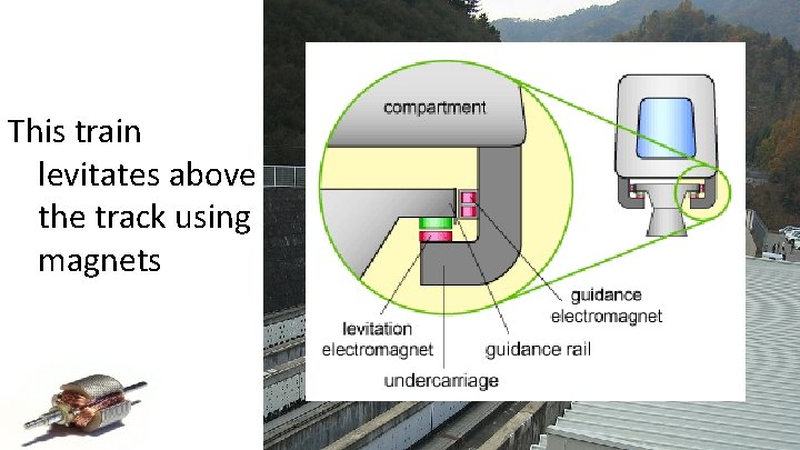 This train levitates above the track using magnets 