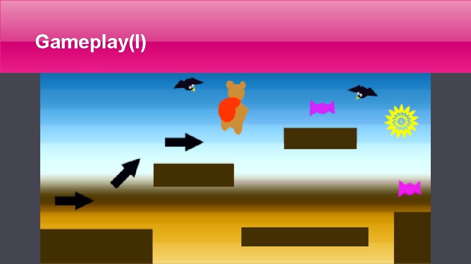 Gameplay(I) 