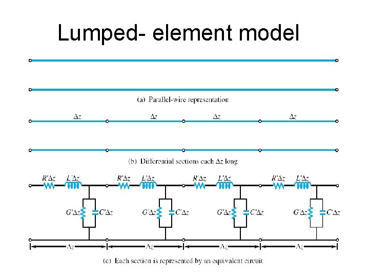 Lumped- element model 