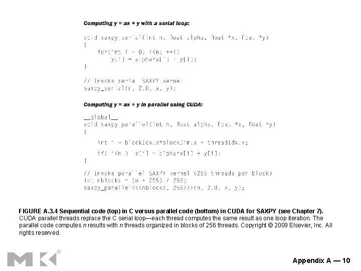 FIGURE A. 3. 4 Sequential code (top) in C versus parallel code (bottom) in