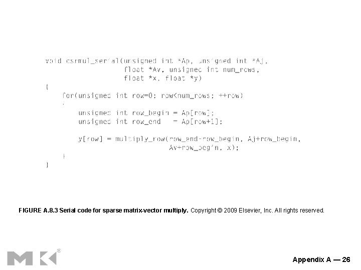 FIGURE A. 8. 3 Serial code for sparse matrix-vector multiply. Copyright © 2009 Elsevier,