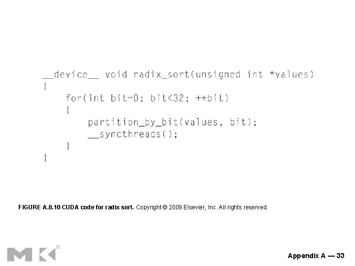 FIGURE A. 8. 10 CUDA code for radix sort. Copyright © 2009 Elsevier, Inc.
