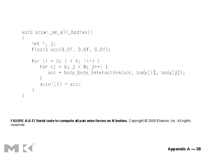 FIGURE A. 8. 12 Serial code to compute all pair-wise forces on N bodies.