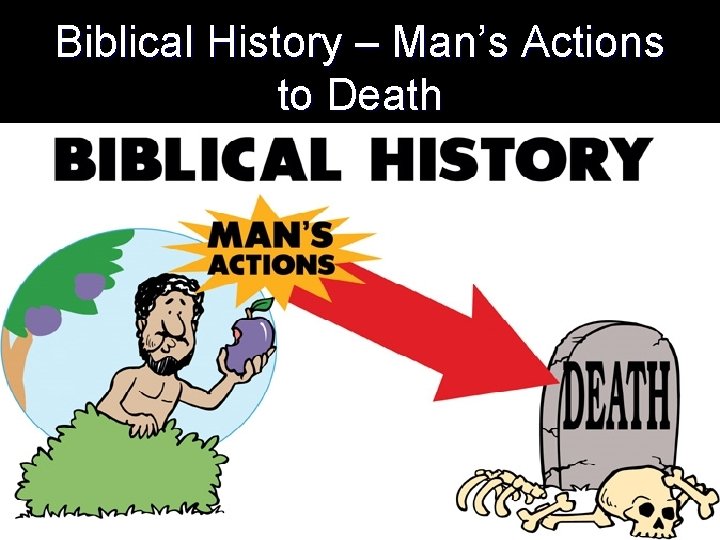 Biblical History – Man’s Actions to Death 