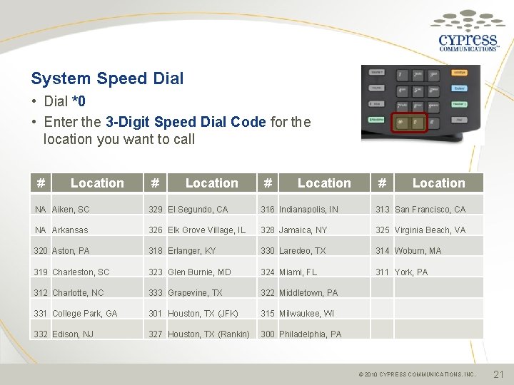 System Speed Dial • Dial *0 • Enter the 3 -Digit Speed Dial Code