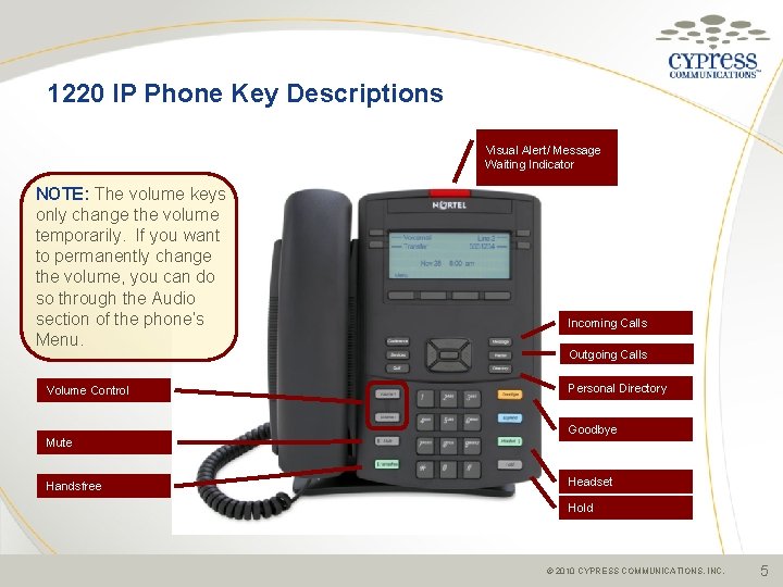 1220 IP Phone Key Descriptions Visual Alert/ Message Waiting Indicator NOTE: The volume keys