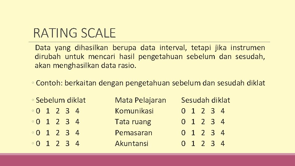 Pengertian Scale