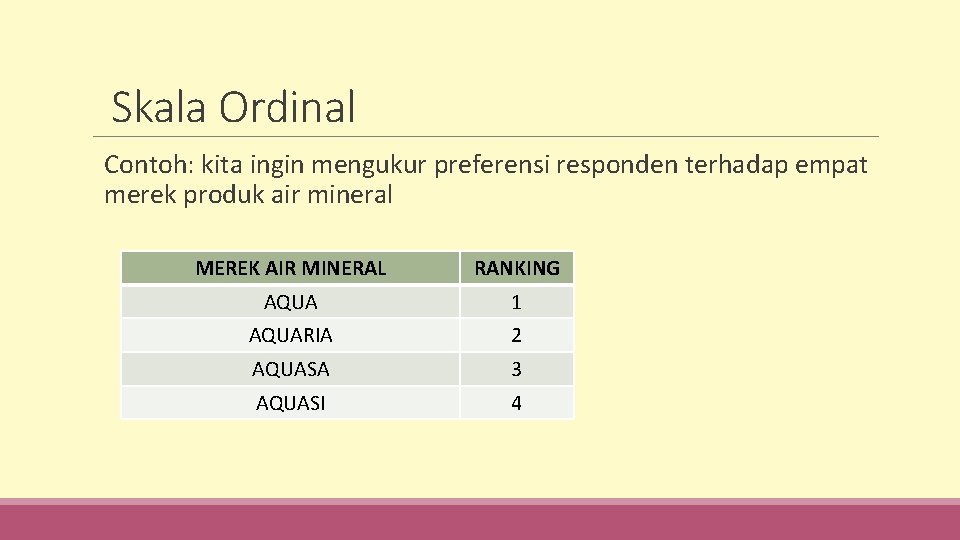 Skala Ordinal Contoh: kita ingin mengukur preferensi responden terhadap empat merek produk air mineral