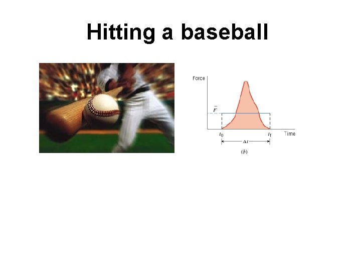 Hitting a baseball 