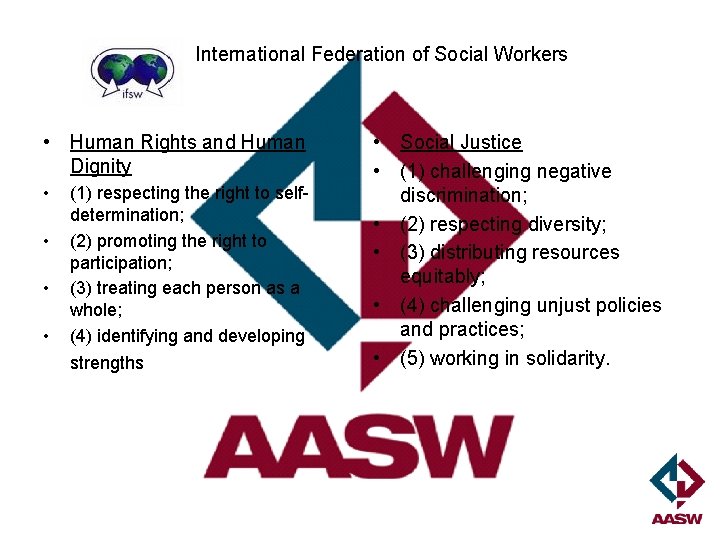 International Federation of Social Workers • Human Rights and Human Dignity • • (1)