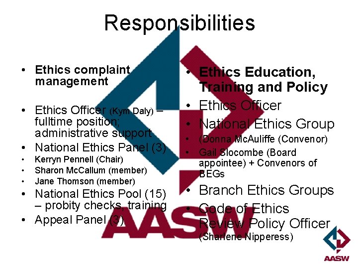 Responsibilities • Ethics complaint management • Ethics Officer (Kym Daly) – fulltime position; administrative