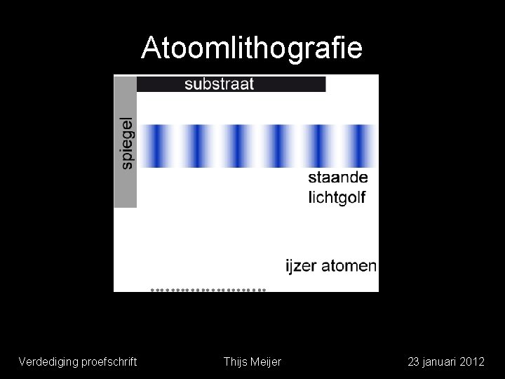 Atoomlithografie Verdediging proefschrift Thijs Meijer 23 januari 2012 