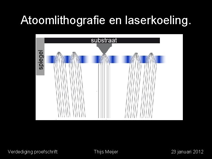 Atoomlithografie en laserkoeling. Verdediging proefschrift Thijs Meijer 23 januari 2012 