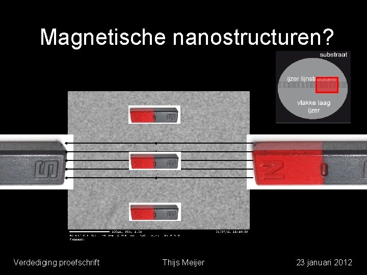 Magnetische nanostructuren? Verdediging proefschrift Thijs Meijer 23 januari 2012 