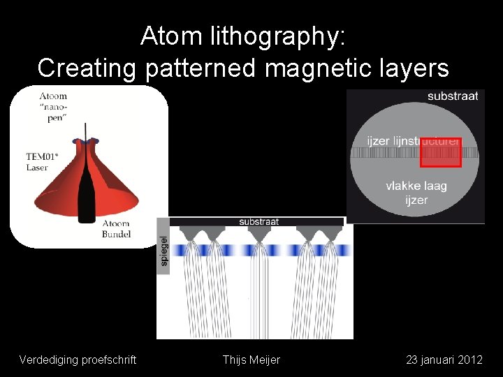 Atom lithography: Creating patterned magnetic layers Verdediging proefschrift Thijs Meijer 23 januari 2012 